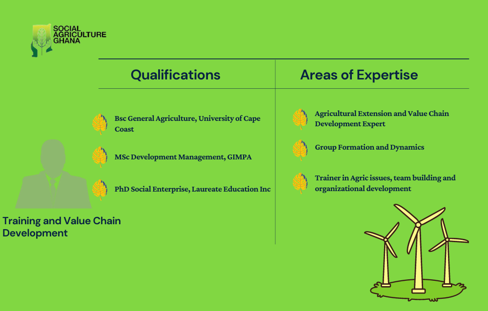 John Kwesi Assan (PhD)